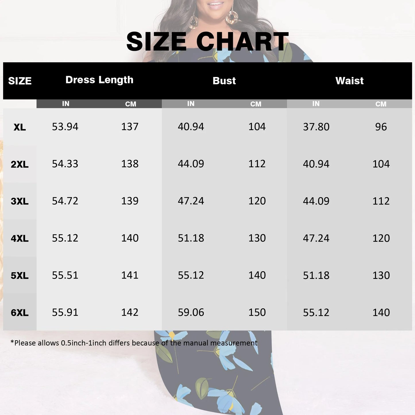 Plus Size Elegant Off Shoulder Dress for Women Blue Floral Print Summer Holiday Look